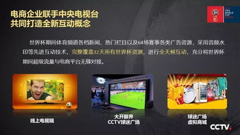 重磅 中央电视台2018世界杯新媒体广告产品发布